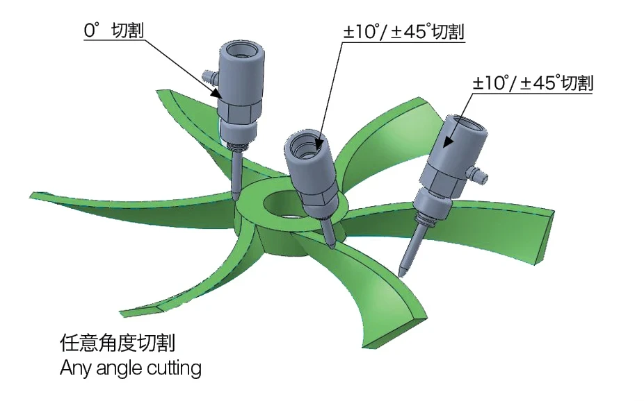 Multifunctional Cutting Machine: YONGDA AC 5 Axis CNC Waterjet