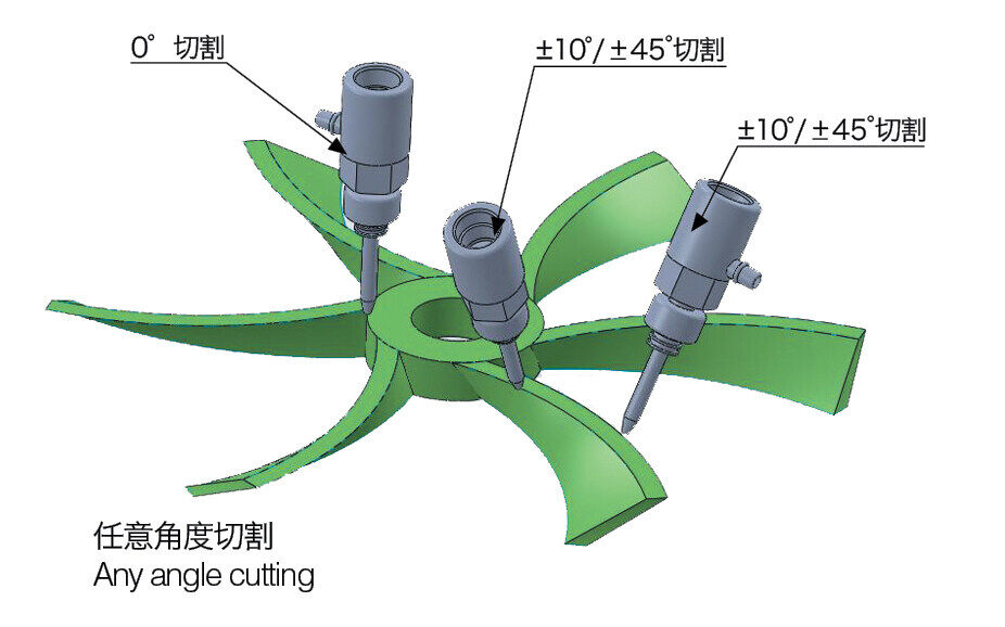 5 axis CNC waterjet